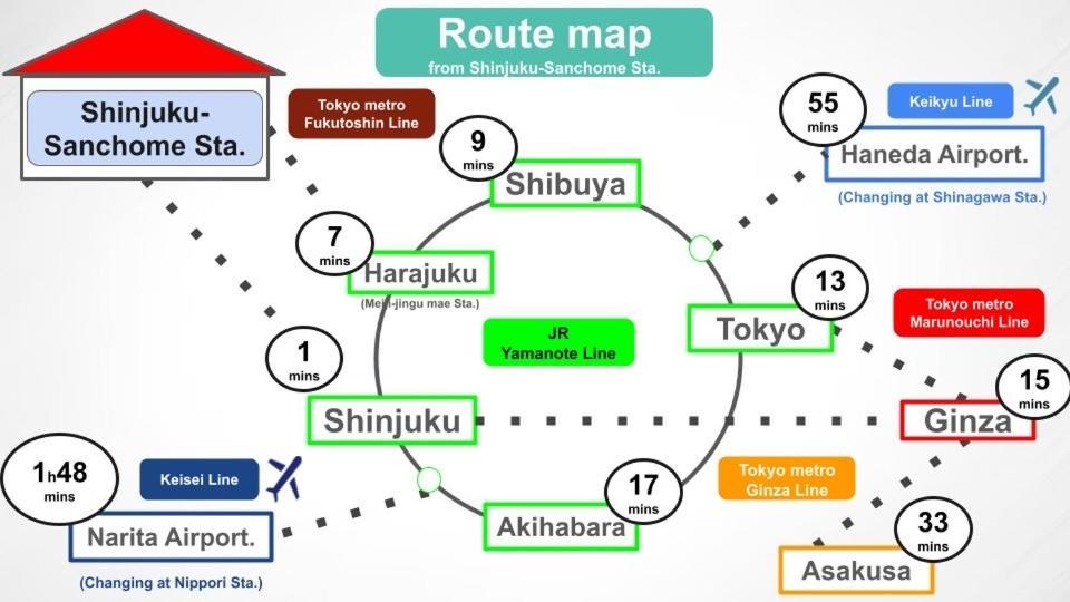 #8 3mins To Station 1stop To Shinjuku Shinjuku With Plenty Of Sunlight Appartamento *
